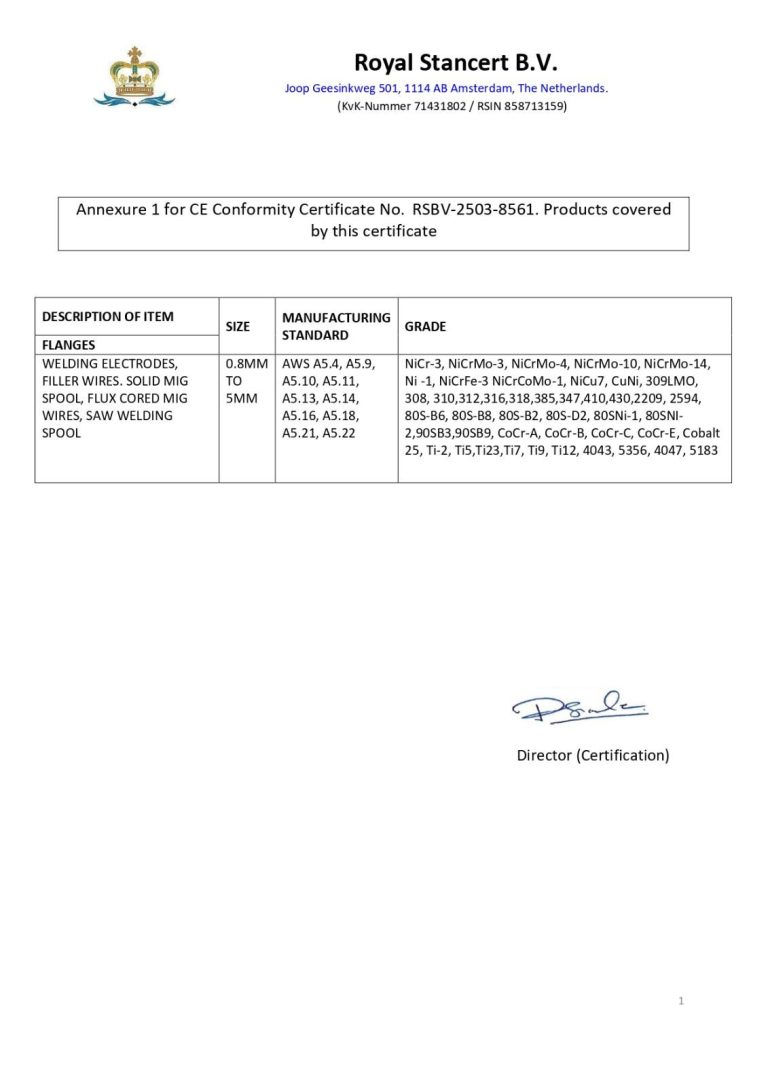 CE Cert Annexures